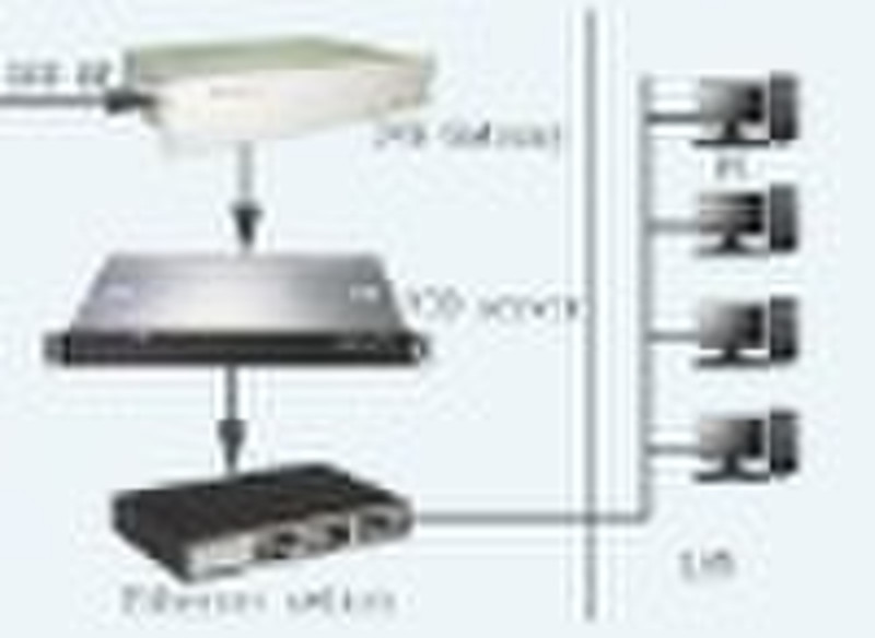 DVB/IP share system