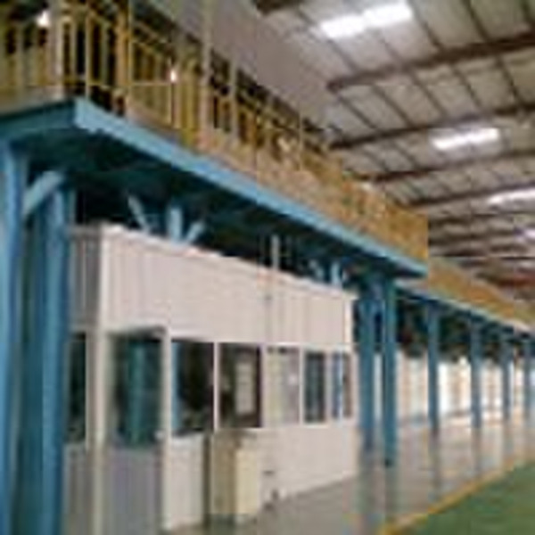 color coil coating line