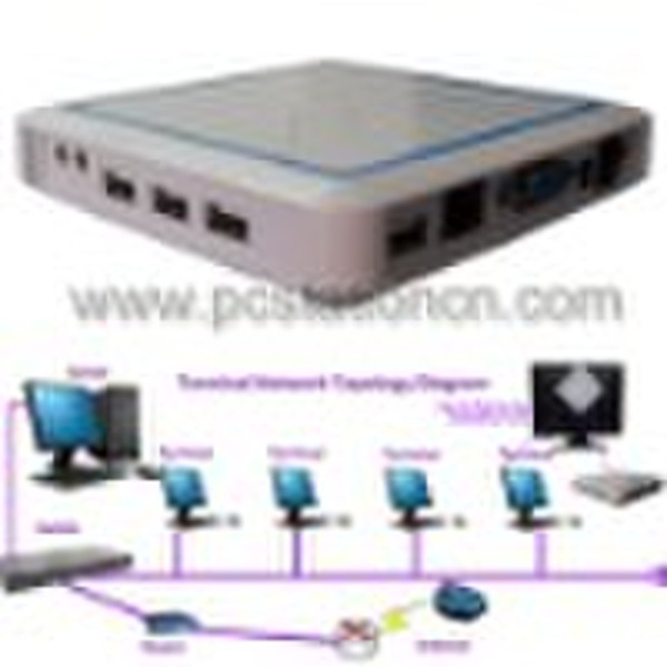 WinCE Mini PC Station, Ncomputing, Thin Client Ter