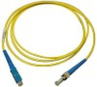 fiber optic cable