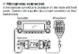 ICOM 2820H Dual Band VHF/UHF Mobile Radio