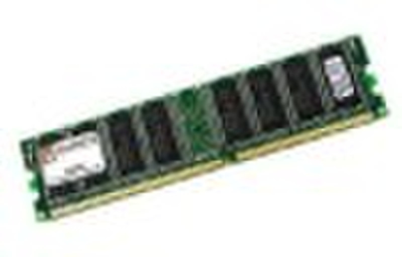 DDR1/DDR2/SDRAM for desktop & laptop, 100% com