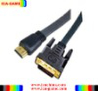 HDMI To DVI Cable for PS3