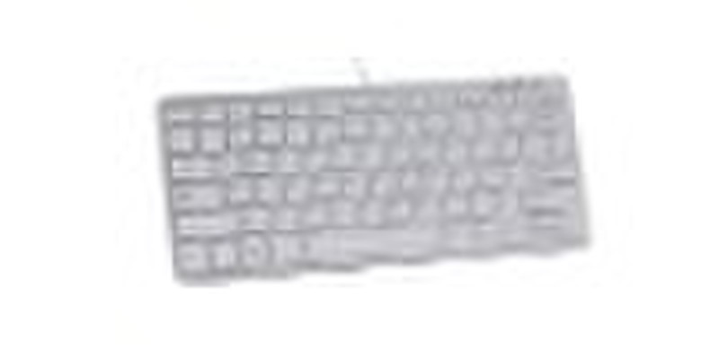 Mini Chocolate  keyboard