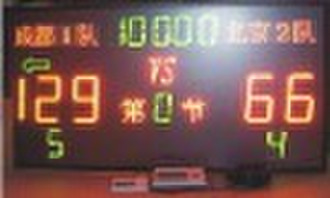 LED Scoreboard