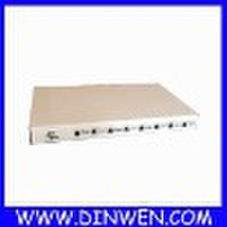 DW05 8 ports fixed wireless terminal