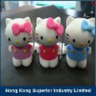 hello kitty usb