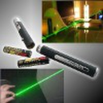 Laserpointer