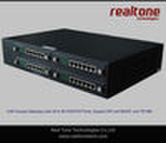 SIP VoIP Gateway mit 96 FXS / FXO-Ports