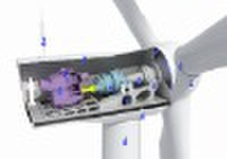 Geoho 2MW wind turbine