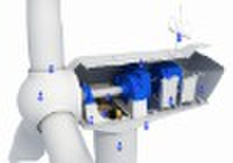 Geoho 850kW VSCF wind turbine