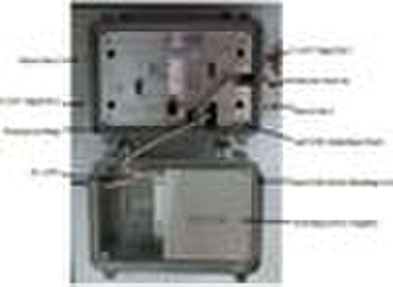 CATV-Ethernet über Coax