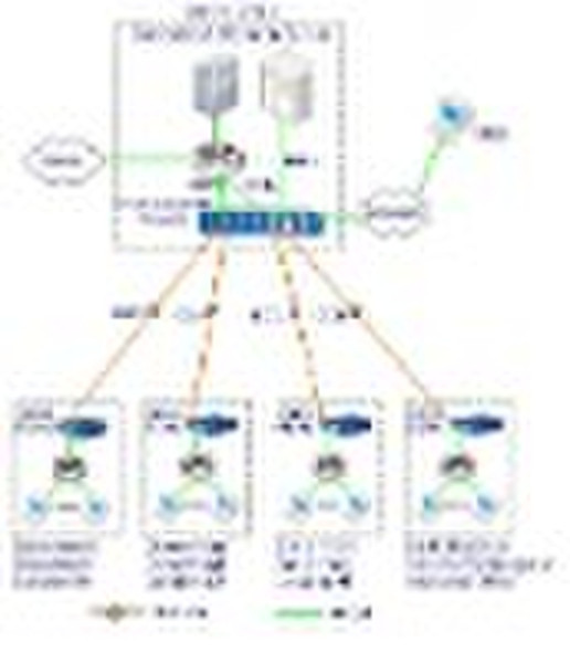 Media Converter основе FTTx решение для банка и G