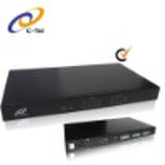 IP PBX