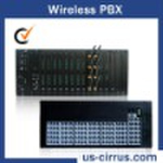 Wireless  PBX--GSM Wireless Trunk Access