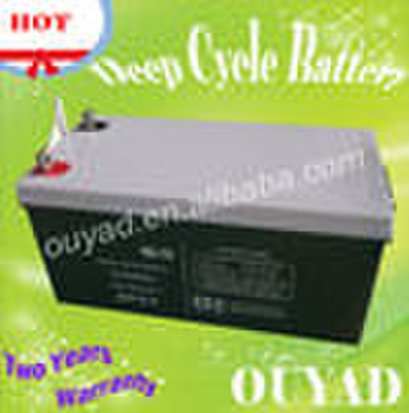 deep cycle battery