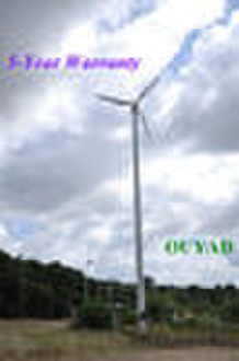 wind power energy turbine