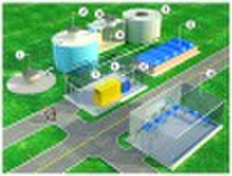 Mittelgroß Haushalt Biogasprojekt