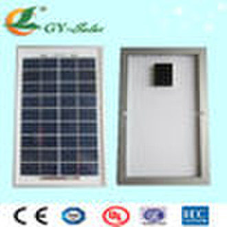 Solar-Panel (5W bis 280W)