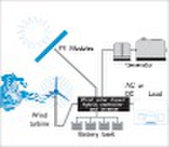 Wind solar and diesel hybrid power supply system