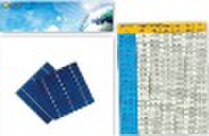 Multi-crystalline Solar cell 156mm*156mm