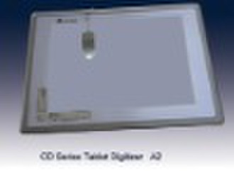 CD Series Tablet Digitizer A2