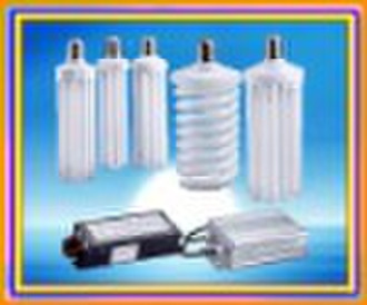 High Power Energy Saving Industrial Lamp