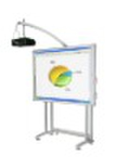 IPBoard Interactive whiteboard (with short-throw s