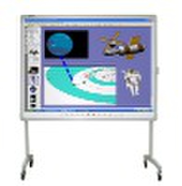 IPBoard Interaktives Whiteboard