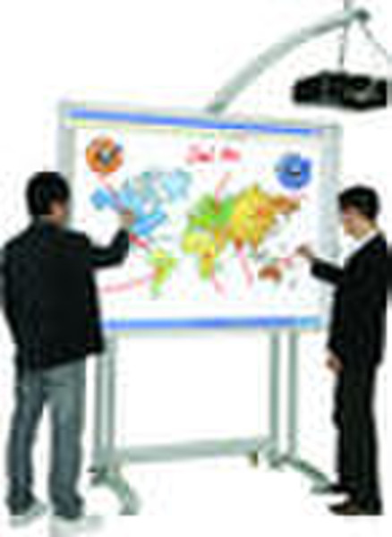 IPBoard Interactive Whiteboard