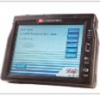 SDH/PDH Transmission Analyzer