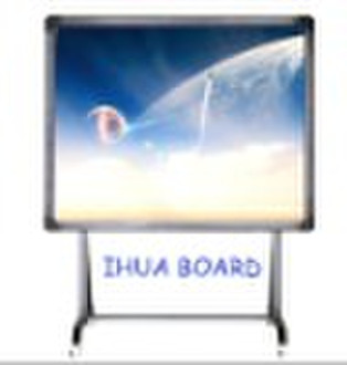 interactive Whiteboard