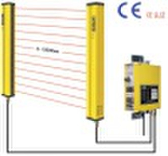 STD-Serie Sicherheits-Gitter