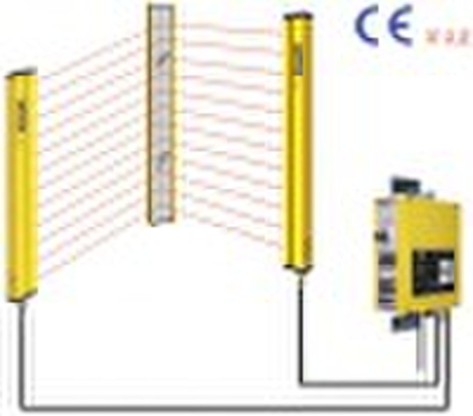 STQ series Safety equiprrent