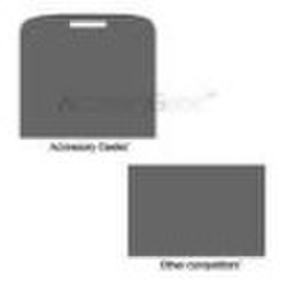 for blackberry privacy screen protector