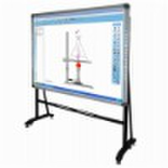 IQBoard interactive whiteboard