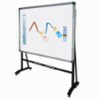 Interactive Whiteboard (IQBoard ET-D)