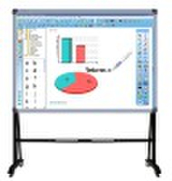 IQBoard UI Ultrasonic Interactive Whiteboard