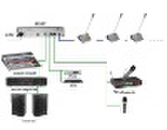 профессиональная система управления конференц-звук / микро