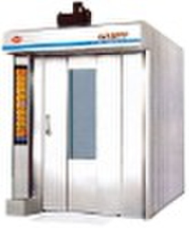 Hot Air Rotary Furnace