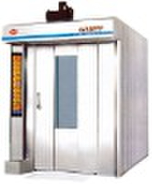 Hot Air Rotary Furnace