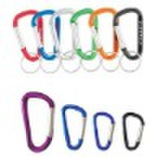 AluminiumCarabiner