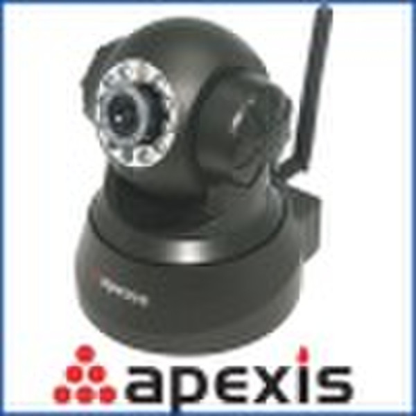 ip camera