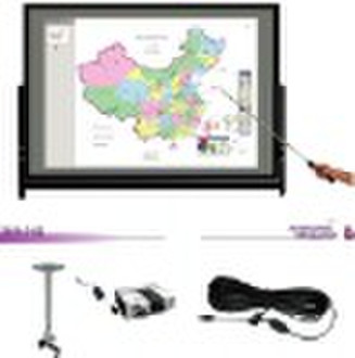 Short focus Interactive Whiteboard