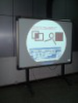 Interactive Board