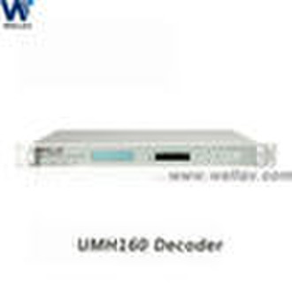 Digital Headend Equipment