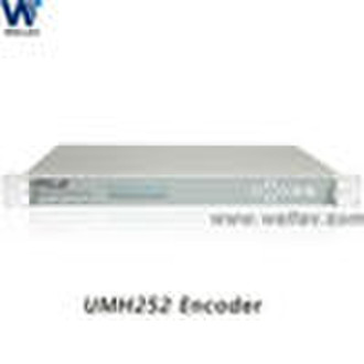 H.264 HD Encoder