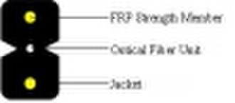 FTTH  DROP CABLE Fiber To The Home