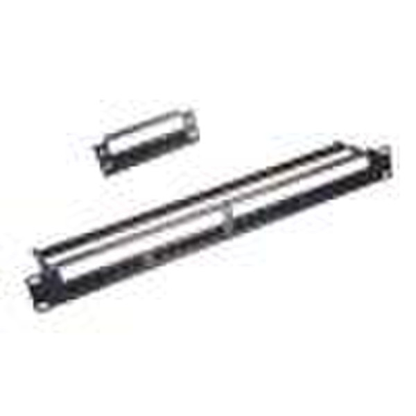 RJ45 Cat5 and Cat5E Patch Panel