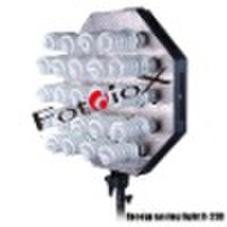 Energy saving light B-23D